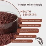 Finger Millets