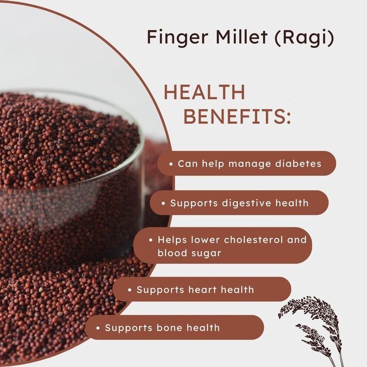 Finger Millets